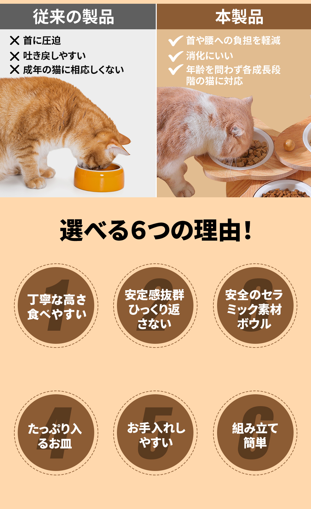 ネコボウル 猫食器 猫 フードボウル 高さがある 台猫用 エサ皿 3匹 多頭 フードボウル 食べやすい ペット食器台 斜めで設計 フードスタンド ペット食器台  フードボウル 食べやすい 木製 ねこ ご飯台 猫 餌皿 フードボウル 猫 えさ 皿 小型犬用 食器 ダイニング フード ...